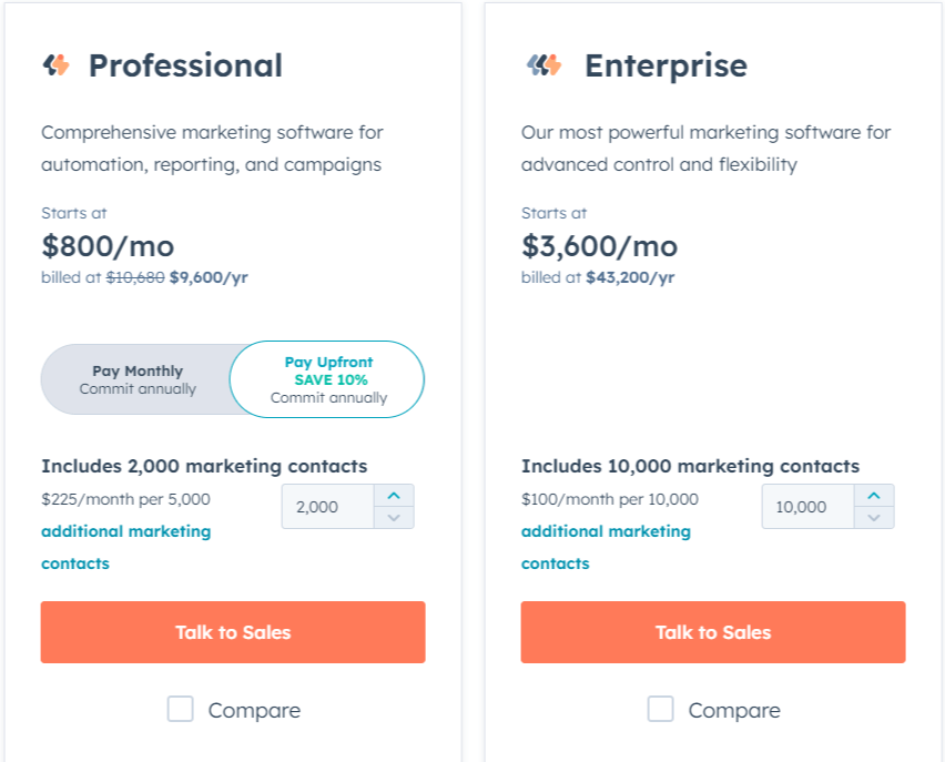 hubspot pricing